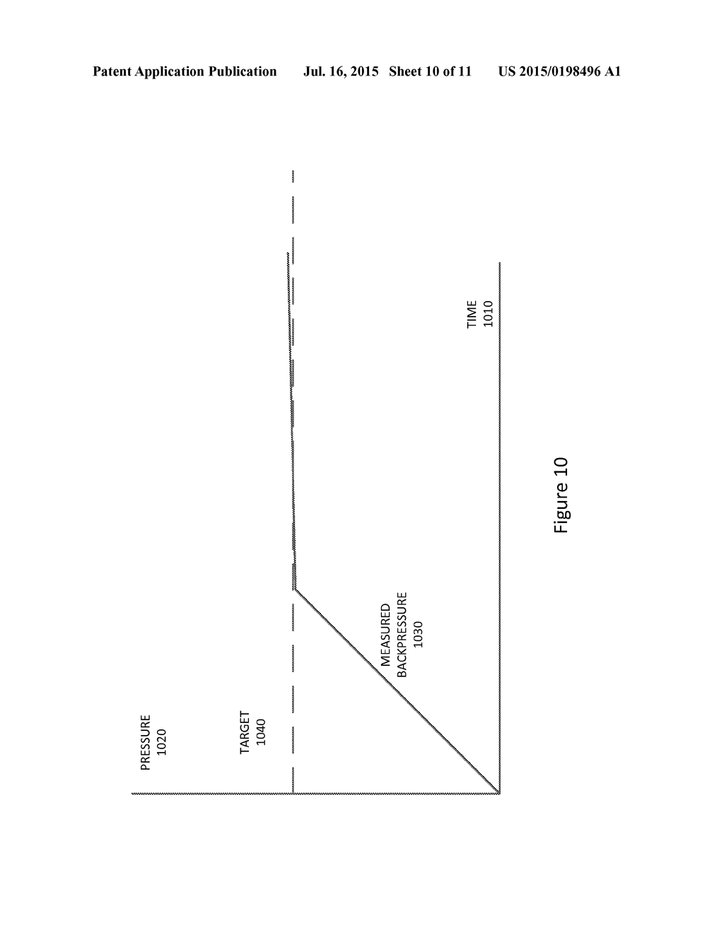 PRESSURE TESTING WITH CONTROLLED APPLIED FLUID - diagram, schematic, and image 11