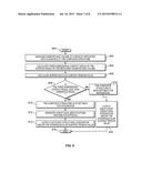 METHODS AND APPARATUS TO DETERMINE INTEGRITY OF COMPOSITE STRUCTURES diagram and image