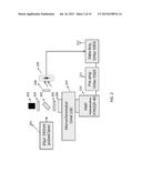 METHODS FOR MEASURING CONCENTRATIONS OF ANALYTES IN TURBID SOLUTIONS BY     APPLYING TURBIDITY CORRECTIONS TO RAMAN OBSERVATIONS diagram and image