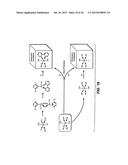 NOVEL CHEMISTRY USED IN BIOSENSORS diagram and image