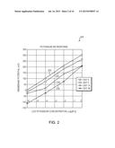 THREE-DIMENSIONAL METAL ION SENSOR ARRAYS ON PRINTED CIRCUIT BOARDS diagram and image