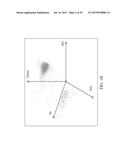 IDENTIFICATION OF FUNCTIONAL CELL STATES diagram and image