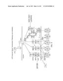 IDENTIFICATION OF FUNCTIONAL CELL STATES diagram and image