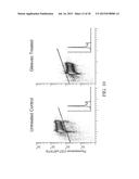 IDENTIFICATION OF FUNCTIONAL CELL STATES diagram and image