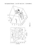 IDENTIFICATION OF FUNCTIONAL CELL STATES diagram and image