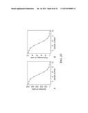 IDENTIFICATION OF FUNCTIONAL CELL STATES diagram and image