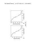 IDENTIFICATION OF FUNCTIONAL CELL STATES diagram and image