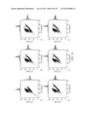 IDENTIFICATION OF FUNCTIONAL CELL STATES diagram and image