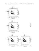 IDENTIFICATION OF FUNCTIONAL CELL STATES diagram and image