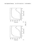 IDENTIFICATION OF FUNCTIONAL CELL STATES diagram and image