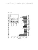 KIT FOR DIAGNOSING MALIGNANT MELANOMA diagram and image