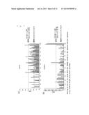 KIT FOR DIAGNOSING MALIGNANT MELANOMA diagram and image