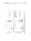 KIT FOR DIAGNOSING MALIGNANT MELANOMA diagram and image