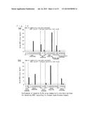 KIT FOR DIAGNOSING MALIGNANT MELANOMA diagram and image