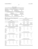 KIT FOR DIAGNOSING MALIGNANT MELANOMA diagram and image