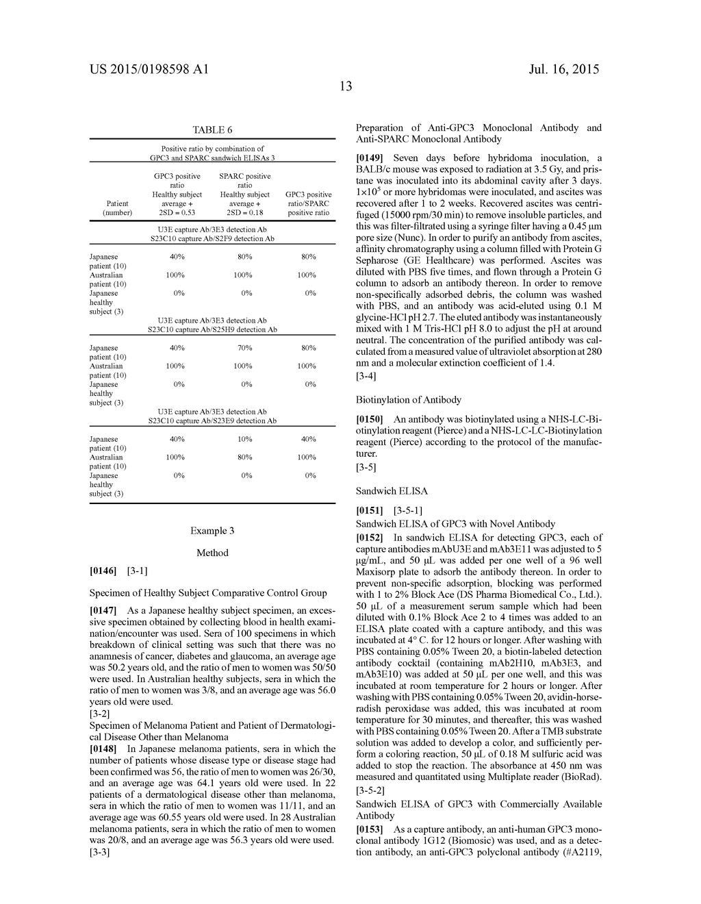 KIT FOR DIAGNOSING MALIGNANT MELANOMA - diagram, schematic, and image 29