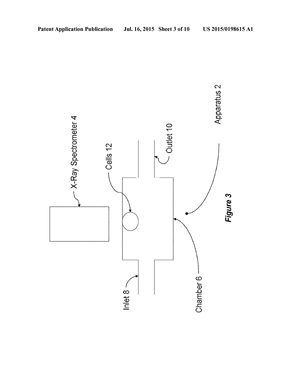 METHODS FOR MEASURING ANALYTE TRANSPORT ACROSS BARRIERS USING X-RAY     FLUORESCENCE - diagram, schematic, and image 04