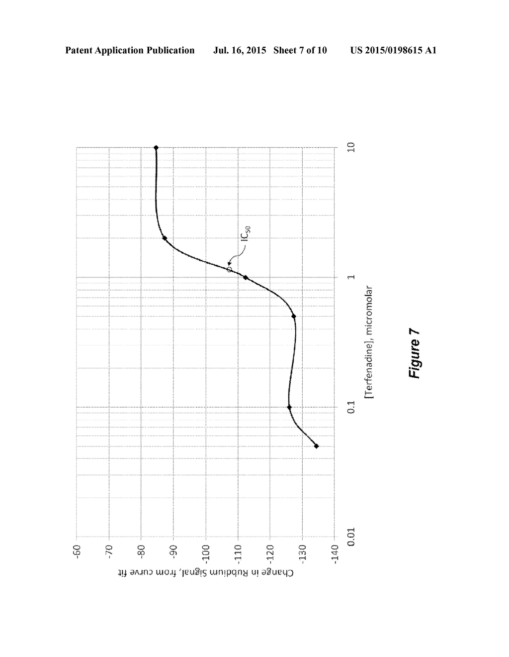 METHODS FOR MEASURING ANALYTE TRANSPORT ACROSS BARRIERS USING X-RAY     FLUORESCENCE - diagram, schematic, and image 08