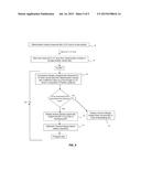 METHODS OF DIAGNOSING AND DETERMINING RISK OF DEVELOPING DISSEMINATED     INTRAVASCULAR COAGULATION diagram and image