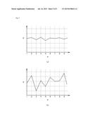 ROTATION SPEED DETECTION DEVICE diagram and image