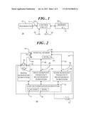 SYSTEM AND METHOD FOR CALIBRATING AN INERTIAL SENSOR diagram and image