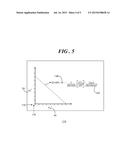 SYSTEM AND METHOD FOR CALIBRATING AN INERTIAL SENSOR diagram and image