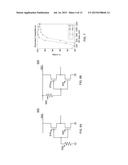 VOLTAGE DEPENDENT DIE RC MODELING FOR SYSTEM LEVEL POWER DISTRIBUTION     NETWORKS diagram and image