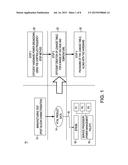 METHOD FOR BREAKING DOWN HARDWARE POWER INTO SUB-COMPONENTS diagram and image