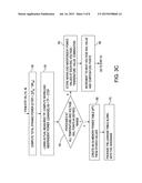 METHOD FOR BREAKING DOWN HARDWARE POWER INTO SUB-COMPONENTS diagram and image