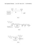 RFID DEVICE, METHODS AND APPLICATIONS diagram and image