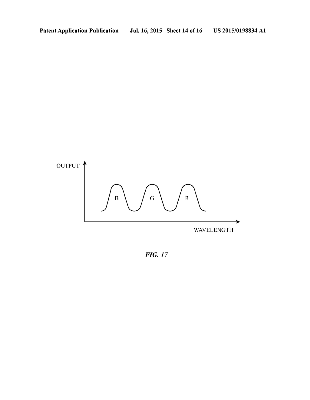 High Dynamic Range Liquid Crystal Display - diagram, schematic, and image 15