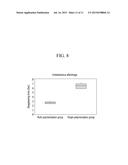 LIQUID CRYSTAL DISPLAY diagram and image