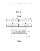 DISPLAY DEVICE AND METHOD OF MANUFACTURING THE SAME diagram and image