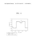 LIQUID CRYSTAL DISPLAY DEVICE AND METHOD OF DRIVING THE SAME diagram and image