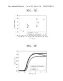 LIQUID CRYSTAL DISPLAY DEVICE AND METHOD OF DRIVING THE SAME diagram and image