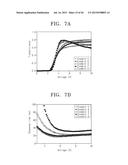 LIQUID CRYSTAL DISPLAY DEVICE AND METHOD OF DRIVING THE SAME diagram and image