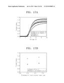 LIQUID CRYSTAL DISPLAY DEVICE AND METHOD OF DRIVING THE SAME diagram and image