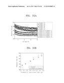 LIQUID CRYSTAL DISPLAY DEVICE AND METHOD OF DRIVING THE SAME diagram and image