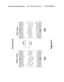 COLOR DISPLAY DEVICE diagram and image