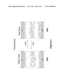 COLOR DISPLAY DEVICE diagram and image