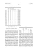 CHEMICALLY AMPLIFIED NEGATIVE RESIST COMPOSITION AND PATTERNING PROCESS diagram and image