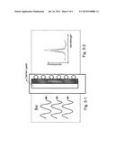 GOLD NANO-PARTICLES COATED LARGE FILM GRAPHENE AND GRAPHENE FLAKES AND     METHODS FOR FORMING THE SAME diagram and image