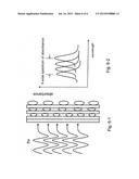 GOLD NANO-PARTICLES COATED LARGE FILM GRAPHENE AND GRAPHENE FLAKES AND     METHODS FOR FORMING THE SAME diagram and image