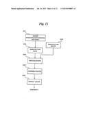 EXPOSURE APPARATUS AND DEVICE MANUFACTURING METHOD diagram and image