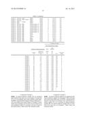 ELECTROCONDUCTIVE MEMBER FOR ELECTROPHOTOGRAPHY, PROCESS CARTRIDGE, AND     ELECTROPHOTOGRAPHIC APPARATUS diagram and image