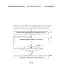 SYSTEM AND METHOD FOR UTILIZING A UNIVERSAL SERIAL BUS POWER SOURCE TO     POWER A COMPUTER DEVICE diagram and image