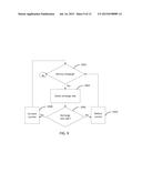 SYSTEM AND METHOD FOR UTILIZING A UNIVERSAL SERIAL BUS POWER SOURCE TO     POWER A COMPUTER DEVICE diagram and image