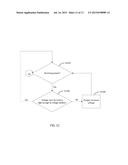 SYSTEM AND METHOD FOR UTILIZING A UNIVERSAL SERIAL BUS POWER SOURCE TO     POWER A COMPUTER DEVICE diagram and image