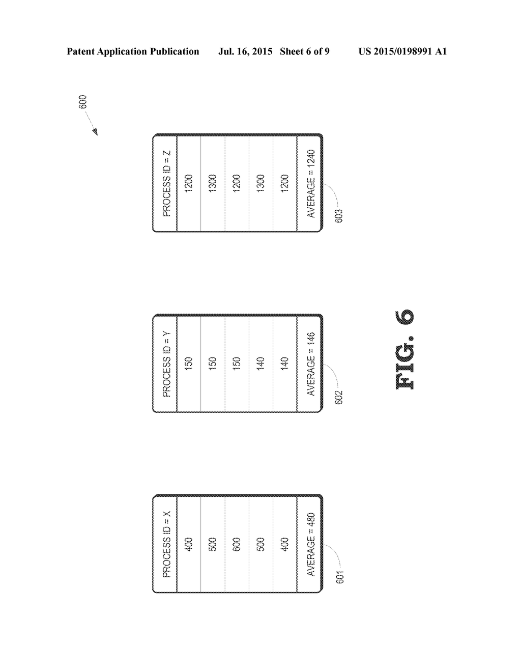 PREDICTING POWER MANAGEMENT STATE DURATIONS ON A PER-PROCESS BASIS - diagram, schematic, and image 07