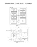 FLOATING POINT COPROCESSOR DYNAMIC POWER GATING FOR ON-DIE LEAKAGE     REDUCTION diagram and image